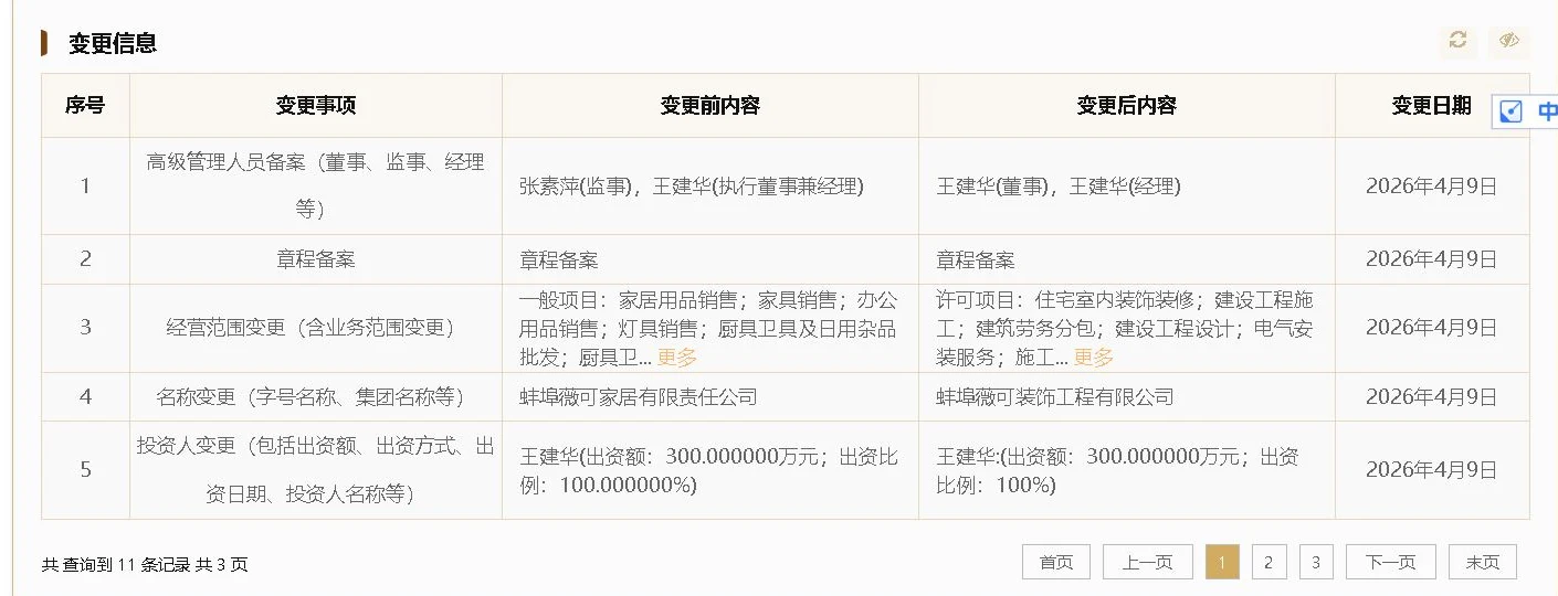 国家企业信用信息公示系统薇可公司名称变更记录
